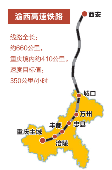 渝昆、西渝高鐵將開建.png